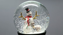 snow falling in a snow globe on a snowman 