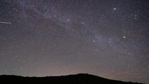Time Lapse of The Milky Way Galaxy and Stars on Beautiful Dark Starry Night Sky 