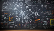 A chalkboard filled with formulas representing the education