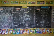 lessons on a chalkboard