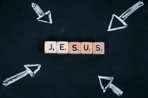 arrows pointing to the word Jesus 