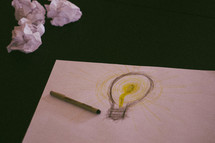 A drawing of a lightbulb. 