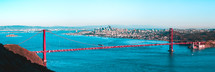 Panorama of the Golden Gate Bridge and San Francisco