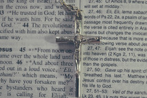 crucifix on the pages of a Bible 