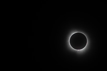 Total Solar Eclipse April 2024