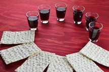 circle of communion wine and bread