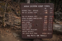 High Sierra Loop Trail guide 