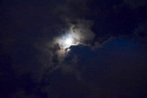 moon behind the clouds 