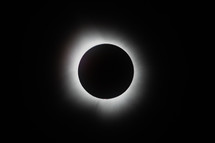 Total Solar Eclipse, April 2024