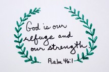God is our refuge and our strength, Psalm 46:1