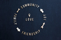 family, friendship, joy, community, love 