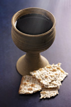 wine chalice, and unleavened bread