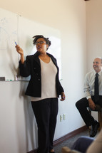 businesswoman posting to a white board in a business meeting 