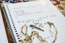list of What to pray for in a notebook 