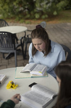 group of young women reading scripture 