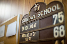 Sunday School attendance 