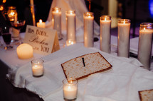 unleavened bread and candles 