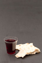 communion bread and wine cup 