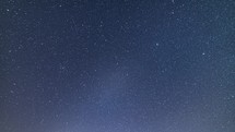 Stars in starry sky and milky way time lapse motion slowly in blue winter night Astronomy background