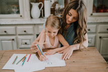 a mother coloring with her daughter 