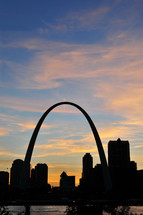 St Louis skyline 