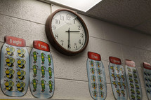 numbers poster and clock in a school classroom