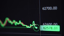 Cryptocurrency exchange chart close up