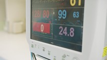 Heart rate monitor in a Hospital ER