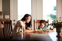 mother and daughter reading the Bible together at the kitchen table 