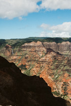 landscape of Waimea Canyon, Hawaii