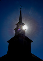 Mount Mitchell Church, Busick, North Carolina, Black Mountain region