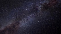 The Northern Cross high in the summer sky on a starry night