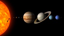 The Solar System By Order