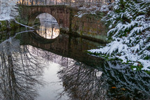 bridge over a winter river 