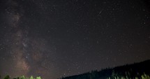 Milky Way With Magellanic Clouds In The Night Sky Over Forest Mountain. low angle, timelapse 