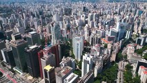 Aerial view of Avenida Paulista (Paulista Avenue) in Sao Paulo city, Brazil. Cinematic 4K
