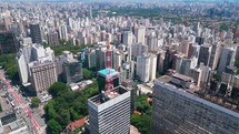 Aerial view of Avenida Paulista (Paulista Avenue) in Sao Paulo city, Brazil. Cinematic 4K
