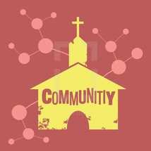 church community 