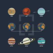 planets 