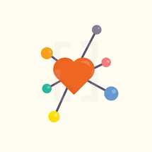 heart molecule 